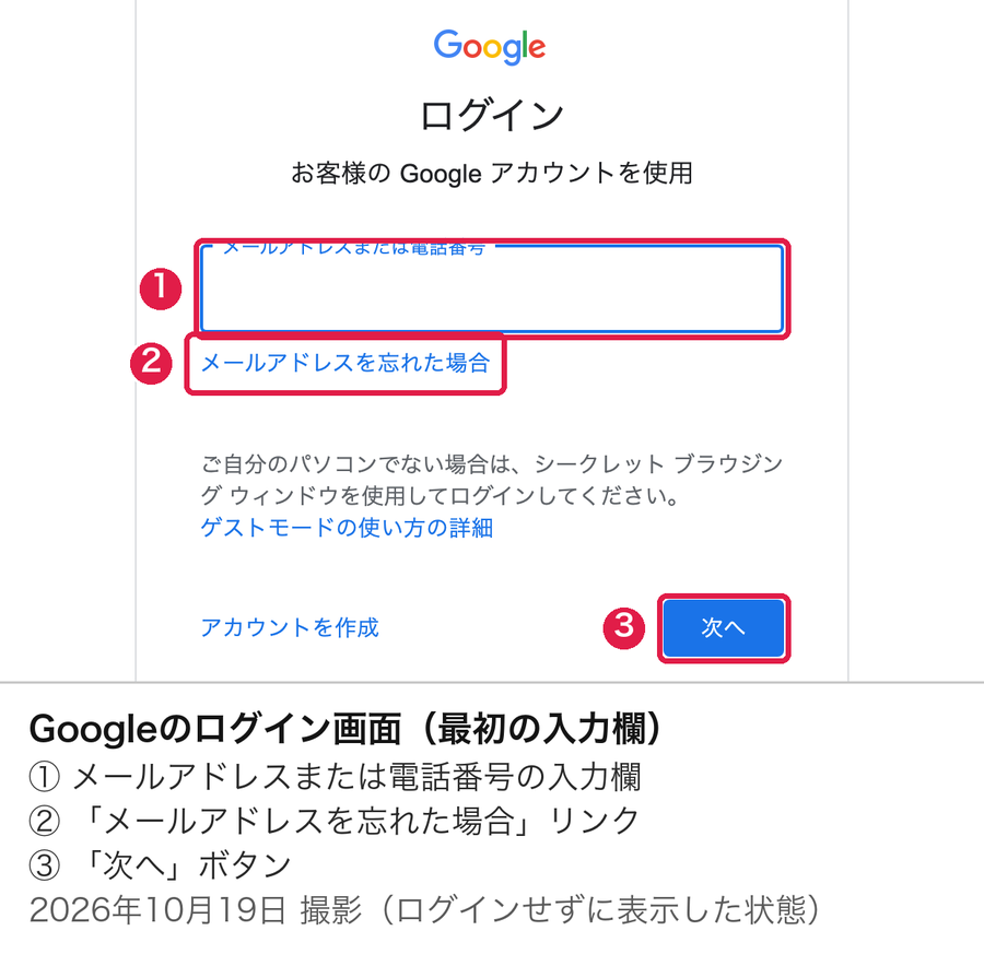Googleのログイン画面の最初の状態。見出しは「ログイン」で、メールアドレスまたは電話番号の入力欄、メールアドレスを忘れた場合のリンク、次へボタンがある